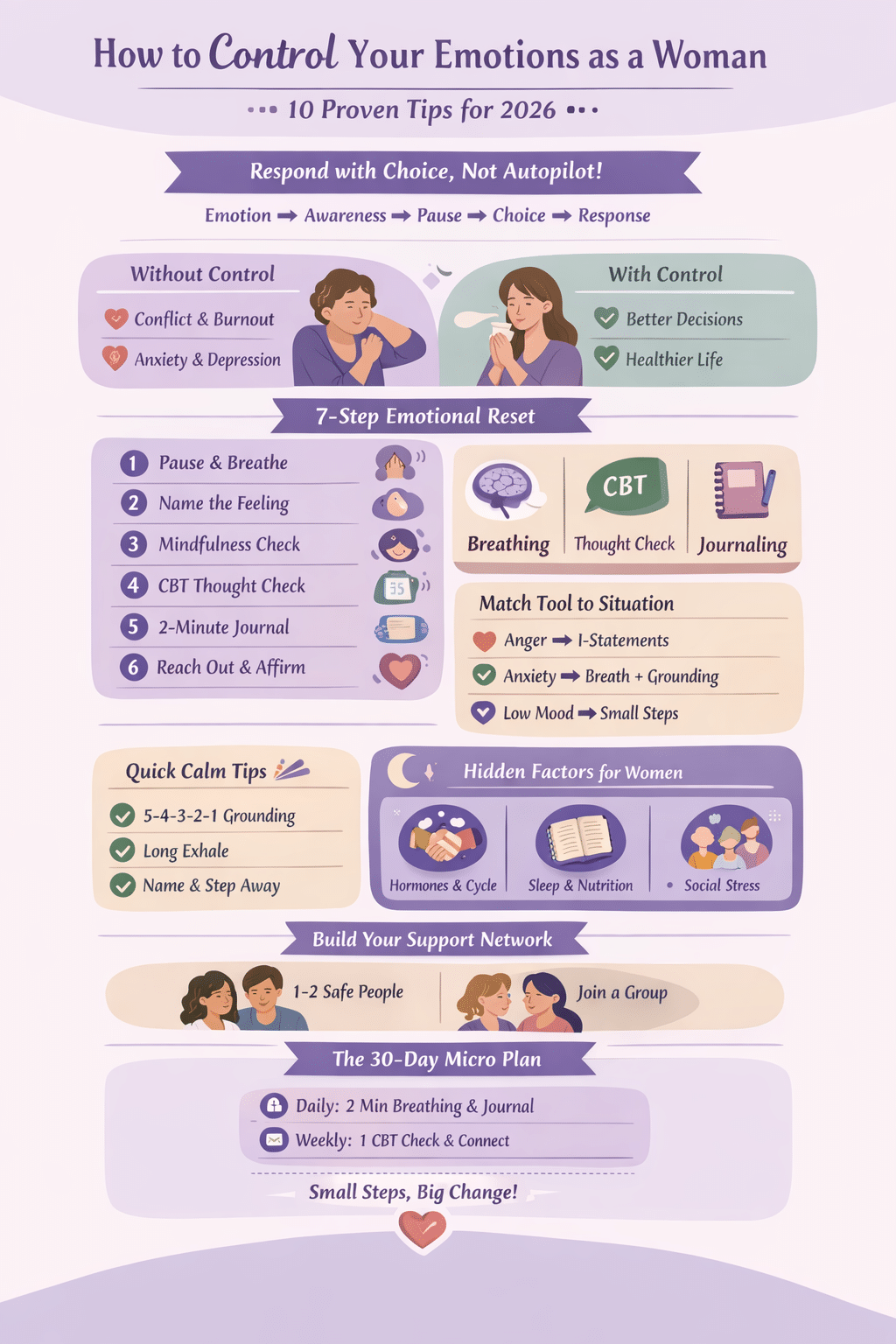 how to control your emotions as a woman