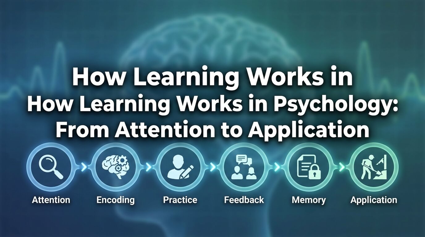 How Learning Works in Psychology