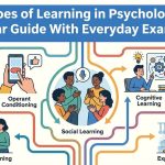 Types of Learning in Psychology: A Clear Guide With Everyday Examples thumbnail