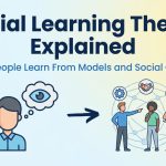 Social Learning Theory Explained: How People Learn From Models and Social Context thumbnail