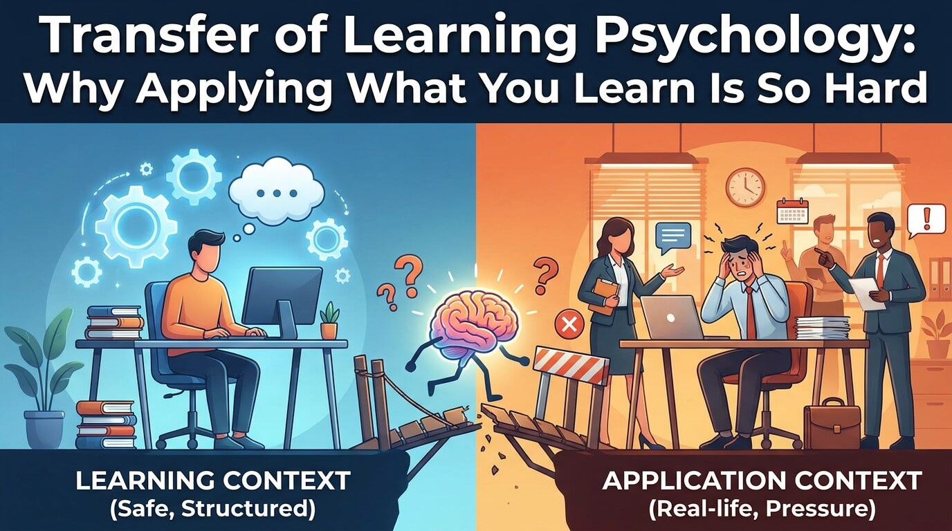 Transfer of Learning Psychology