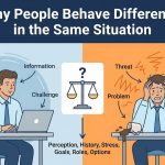 Why People Behave Differently in the Same Situation thumbnail