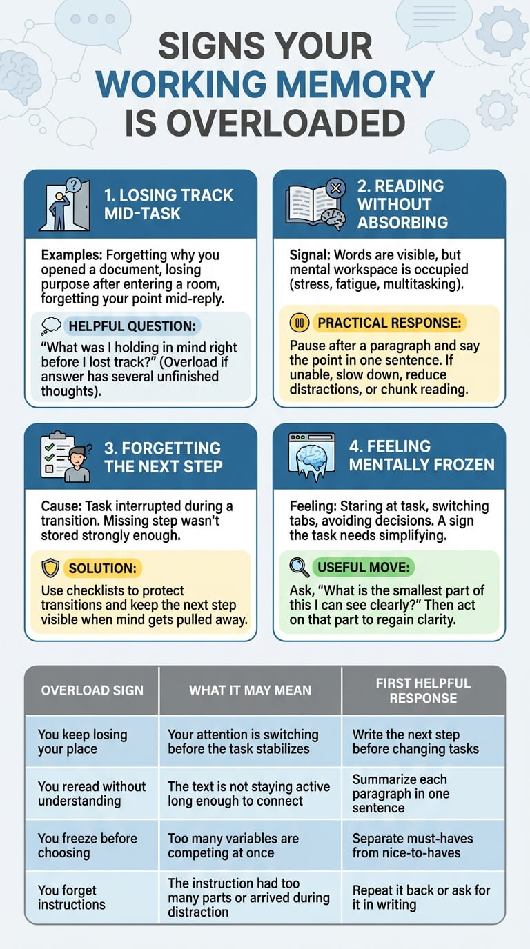Signs Your Working Memory Is Overloaded
