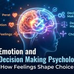 Emotion and Decision Making Psychology: How Feelings Shape Choice thumbnail