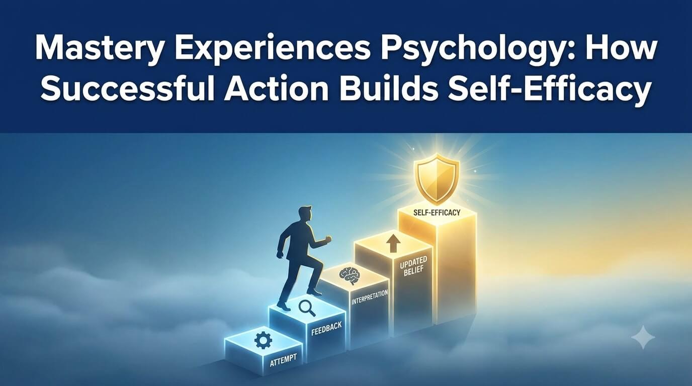 Mastery Experiences Psychology: How Successful Action Builds Self-Efficacy
