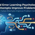 Trial and Error Learning Psychology: How Failed Attempts Improve Problem Solving thumbnail