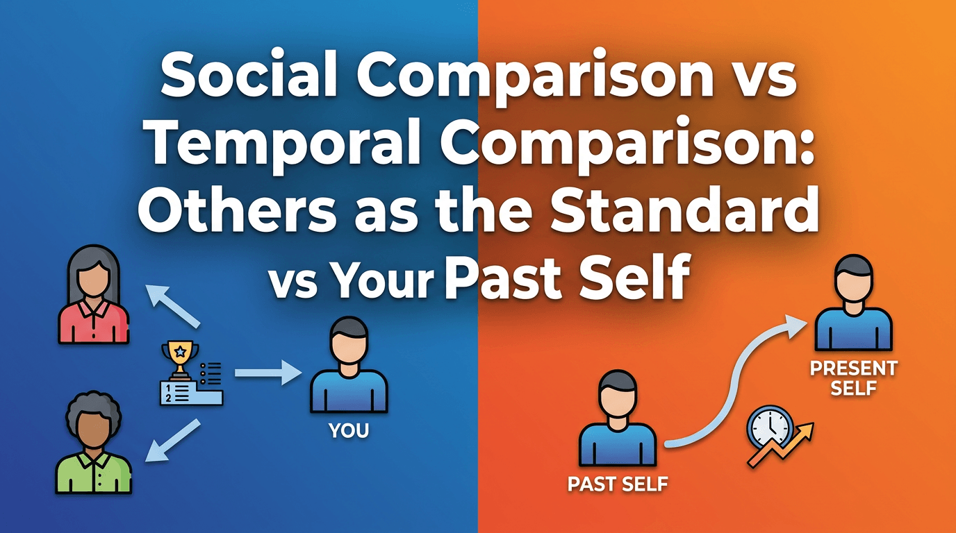 Social Comparison vs Temporal Comparison: Others as the Standard vs Your Past Self