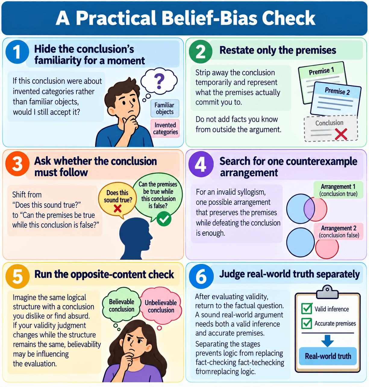 A Practical Belief-Bias Check