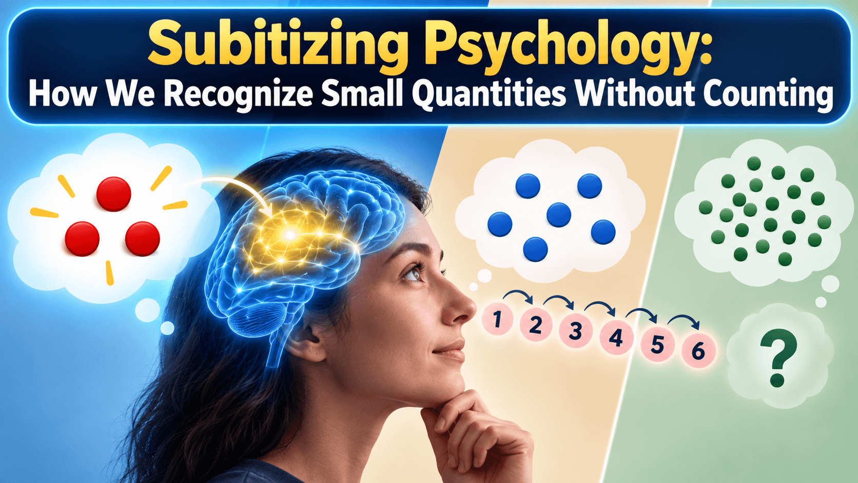Subitizing Psychology: How We Recognize Small Quantities Without Counting
