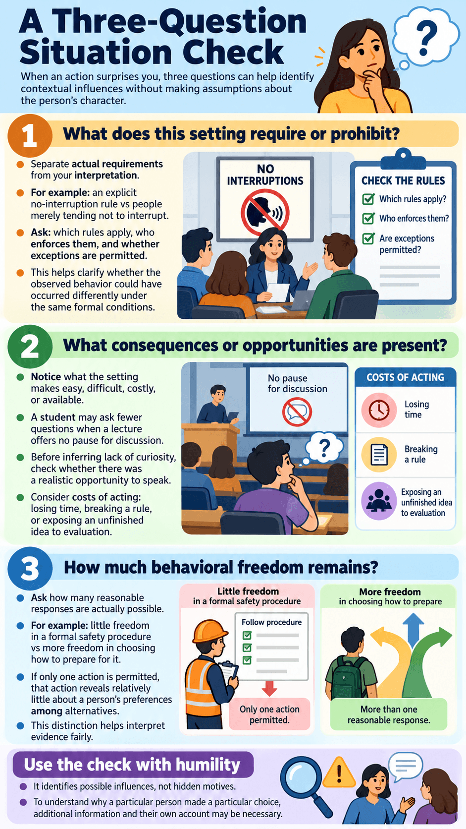 A Three-Question Situation Check