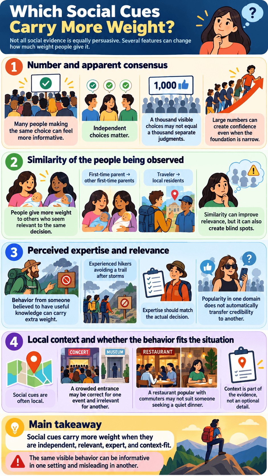 Which Social Cues Carry More Weight?