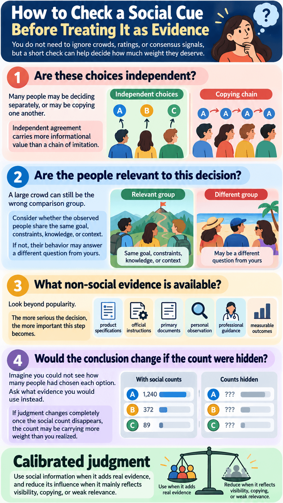 How to Check a Social Cue Before Treating It as Evidence