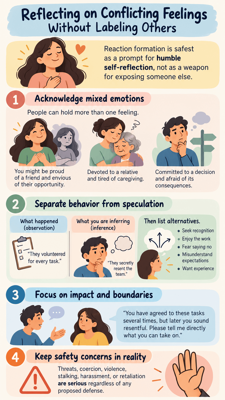 Reflecting on Conflicting Feelings Without Labeling Others